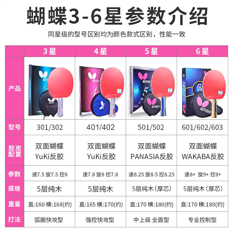 蝴蝶乒乓球拍三星四星专业级兵乓球拍正品蝴蝶王六星五星单拍官网|undefined