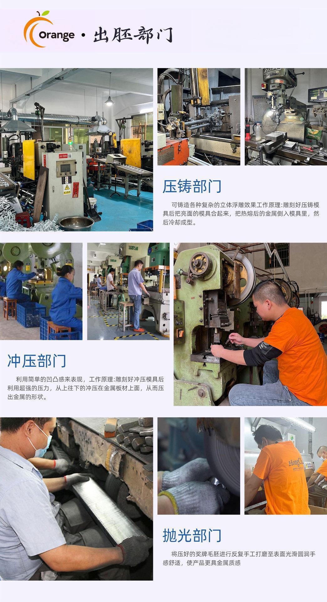 工艺介绍3
