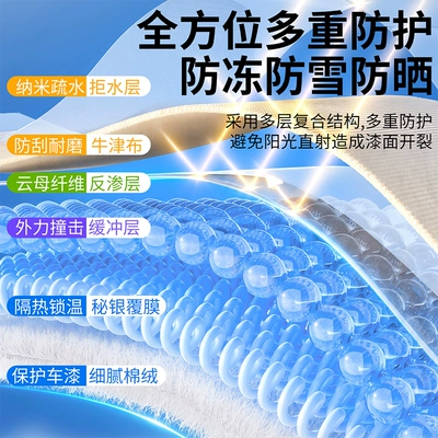 exterior cover, snow protection, all-season use — Car clothing