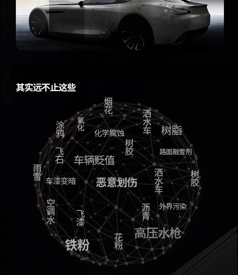 Gdppf Imported Tpu Invisible Car Film, Full Car Wrap, Anti-Scratch, High-Gloss Transparent Car Paint Protection Film