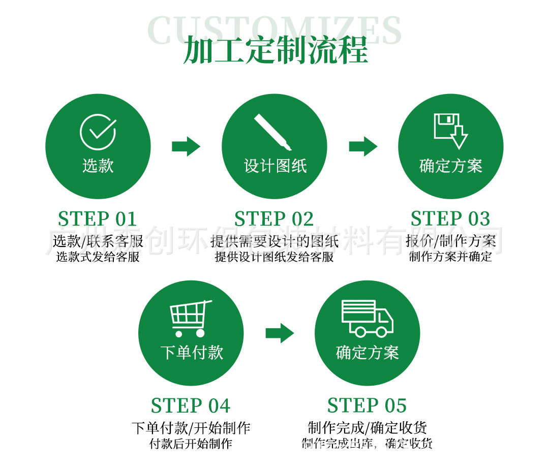 详情3.png