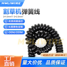 ����PU/PVC��о���ɾ���ݙC��s��������֦�C�ߏ����͏��ۏ�����