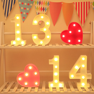 led���֟� ����Ӣ����ĸ����܇��������տ옷�޺�� LED���͟�