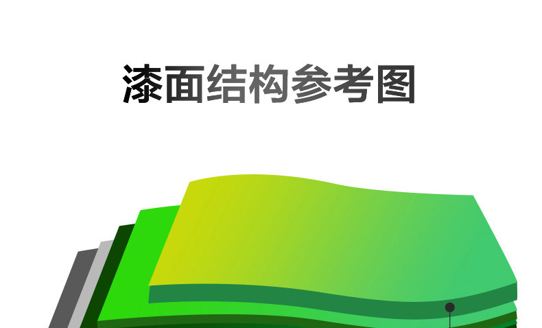 Car Scratch Wax Depth Repair Artifact Polishing and Waxing Car Paint Paint Surface Scratch and Scratch Removal Universal Paint Repair Paste
