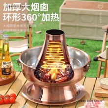 ��}�ϱ���ľ̿��偼��غ��~偲��P���ʽ���~ɫ̼�������偹��S