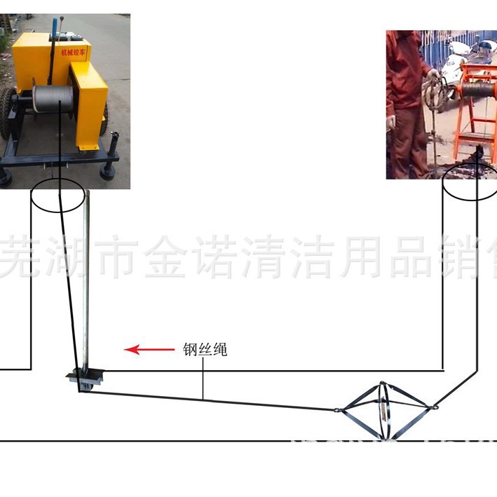 齐齐哈尔鸡西鹤岗直销掏挖式市政管道疏通养护专用机械设备