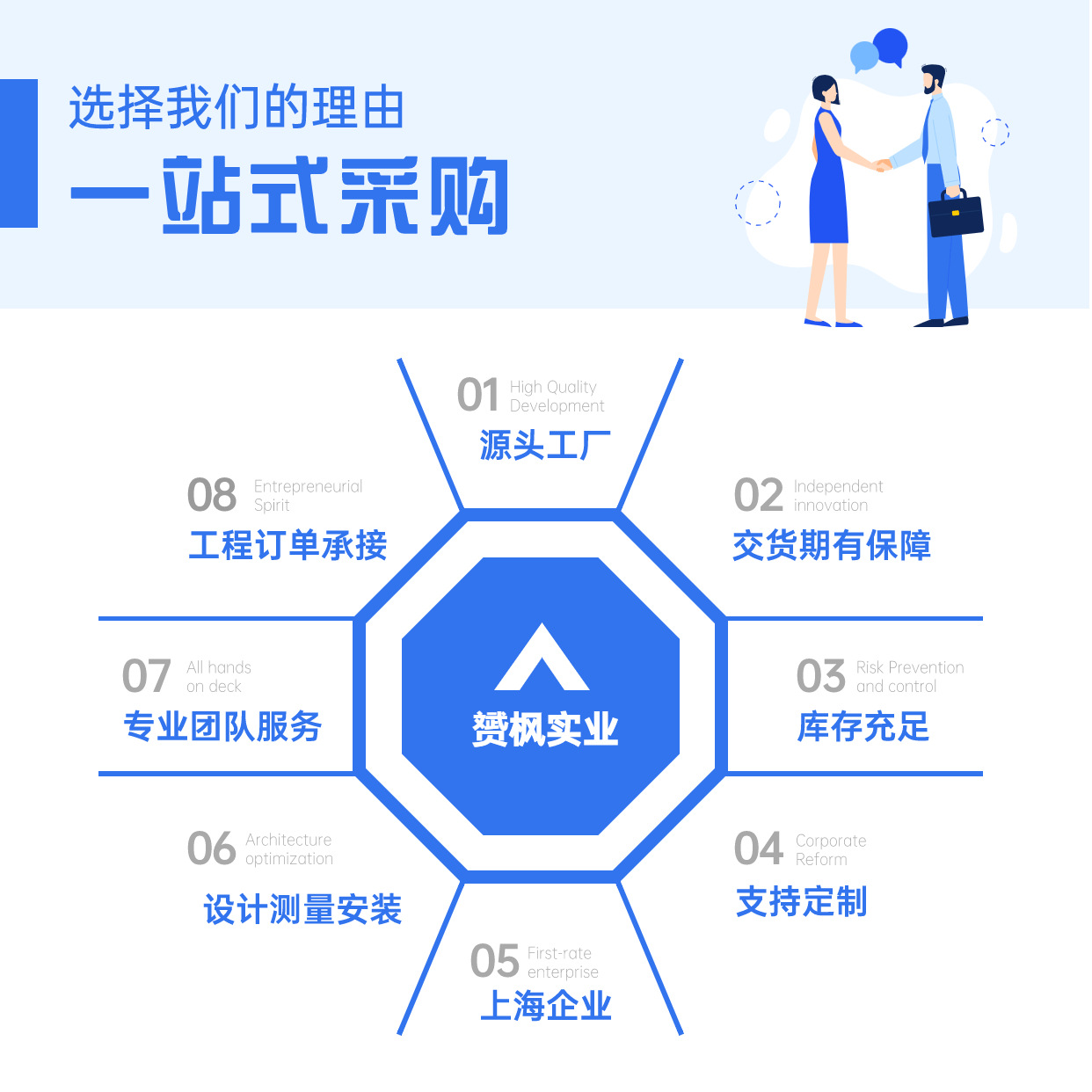 关键词列表方形图表海报_副本_副本