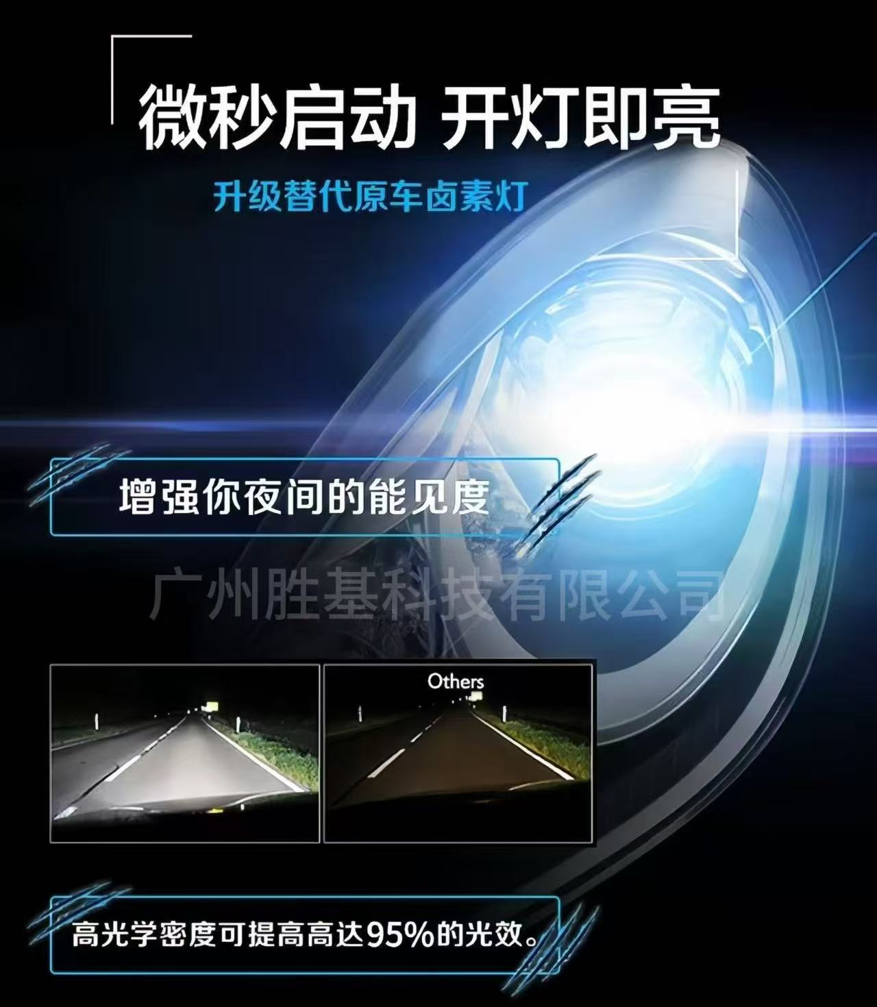 Cross-Border New Car Led Plug-In Lights H4 H7 3570 High-Brightness Spotlight Integrated High-Power Headlights and Fog Lights