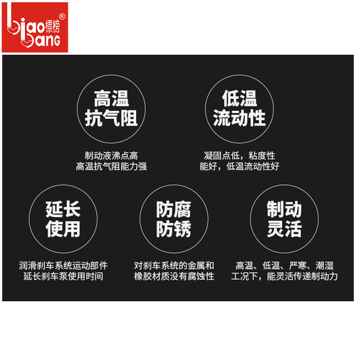 Brake fluid DOT3 synthetic type for cars and motorcycles, 800g