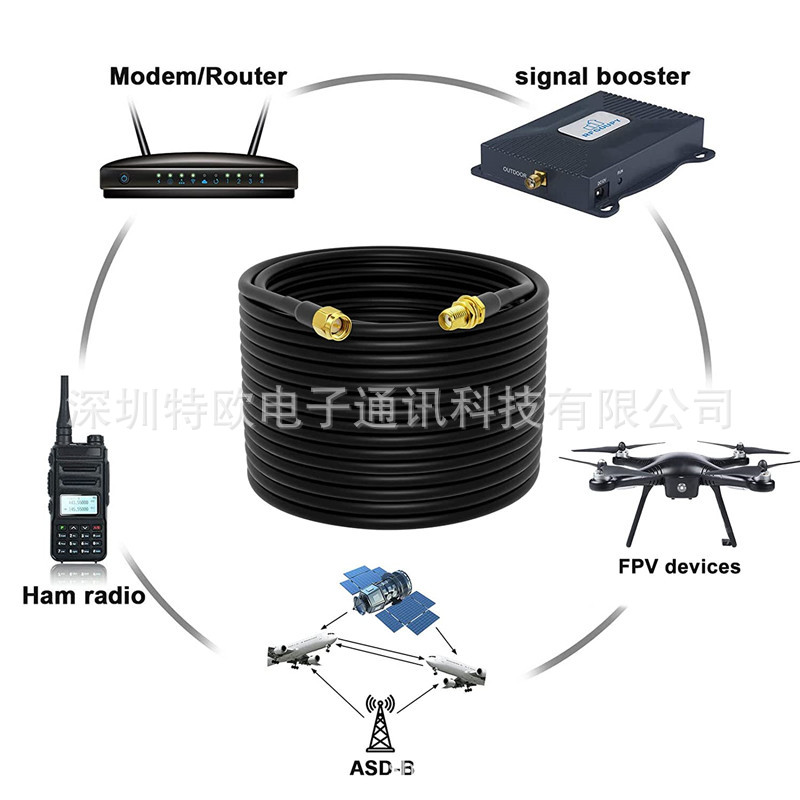 SMAアダプターケーブル、RFフィーダーアンテナ、同軸RG174接続ライン、ルーター、WIFI信号延長アンテナ