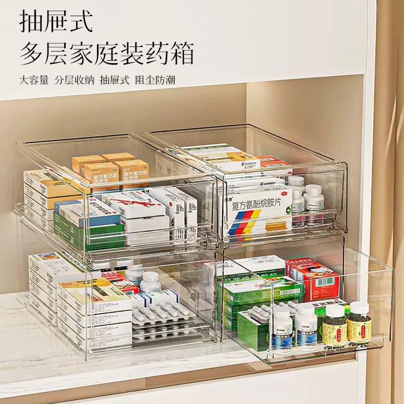 抽屉式药箱家用透明PET多层可叠加防尘大容量桌面收纳盒医疗箱