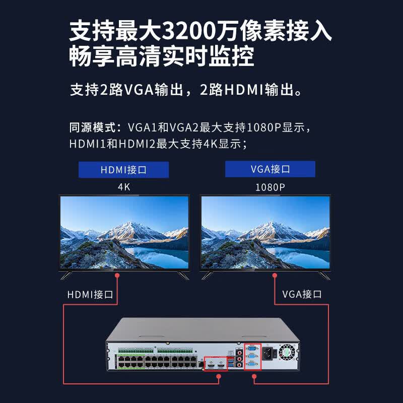 大华24路POE硬盘录像机4盘位NVR监控主机80T存储兼容全品牌摄像头