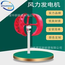 ǭhԴ΢С100w12v24v·ñOüôֱSLl늙C