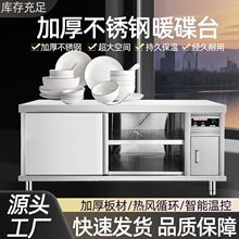 ���ò��P�ů��̨һ�w���Lѭ�h�����������ů�����Ƶ�N������̨