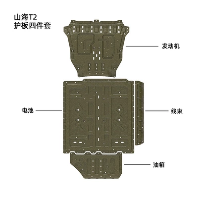 Suitable for Shanhai T2 Underbody Protection Plate, 2024 Chassis Protection Plate Armor, Original Car Hole Position, Easy to Install (Underbody protection plate/engine baffle) - manganese-steel-24-models-of-shanhai-t2-extended-range-208km-four-piece-set-engine-battery-wiring-harness-fuel-tank