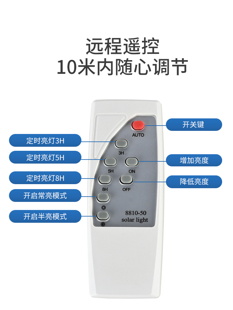 太阳能投光灯聚宝盆_18