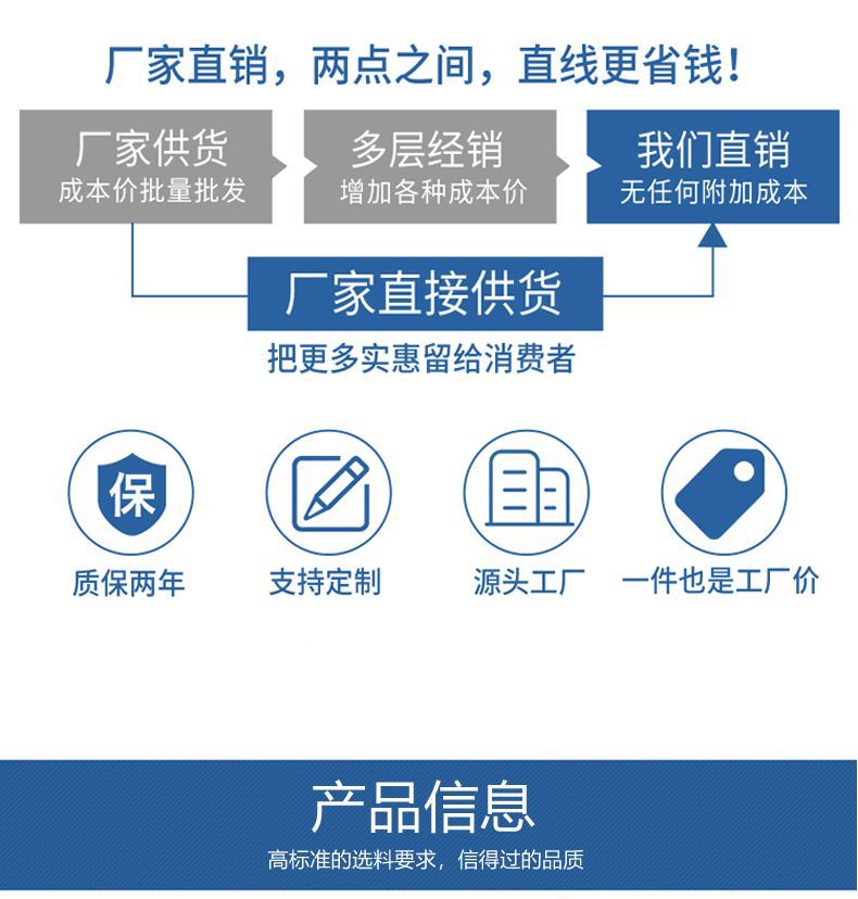 O1CN01yv5Dj82B2ITI4xkmU_!!2219618438280-0-cib.jpg?__r__=1744188989649