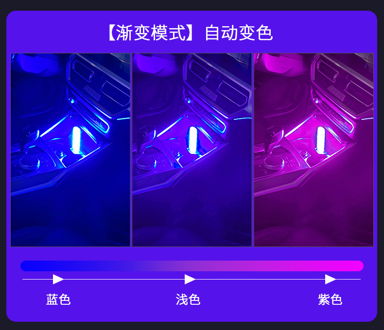 Car atmosphere light car LED foot light colorful breathing sensor USB wiring-free car change decorative atmosphere light