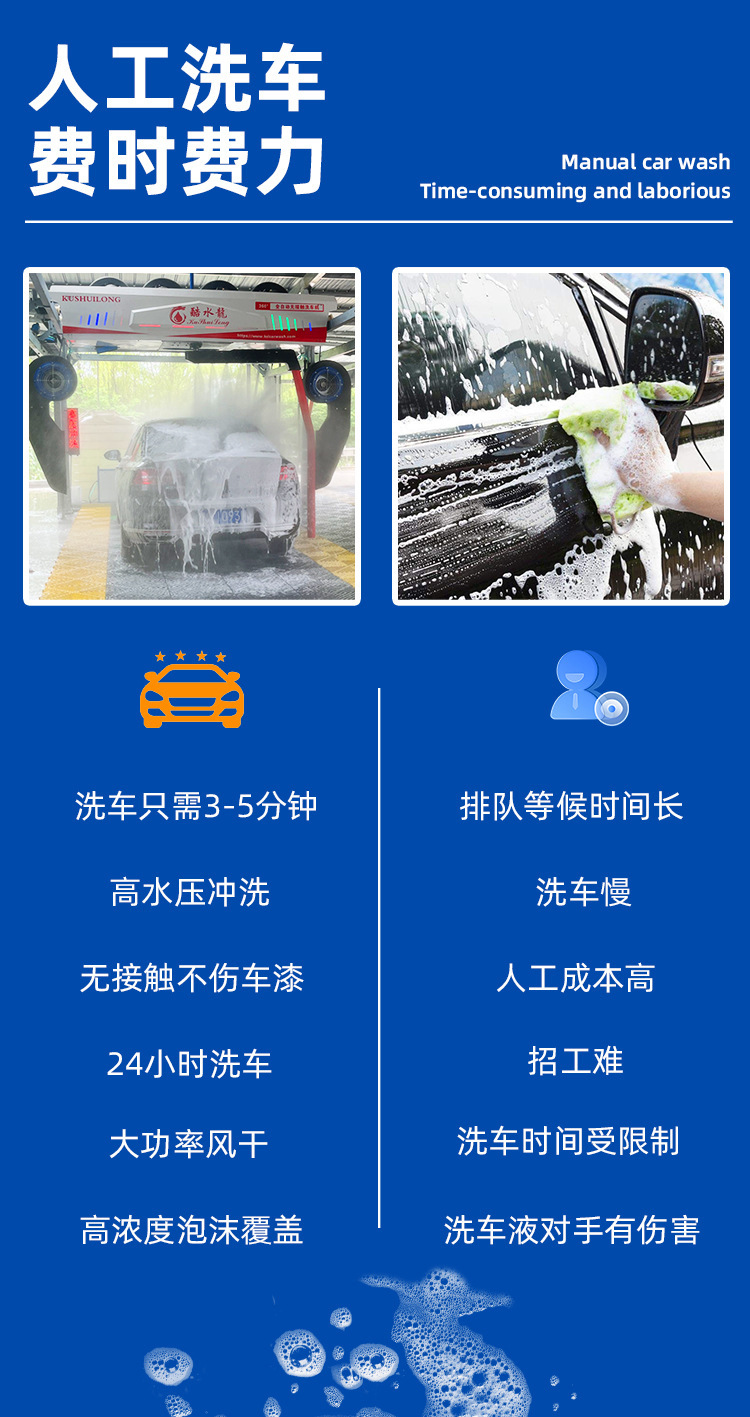 Customized commercial high-pressure car wash machine, contactless cleaning machine for car wash shops, with scan code payment, 360 car wash machine