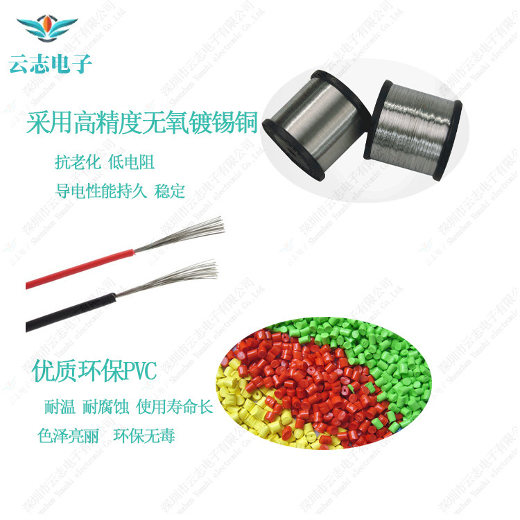 厂家直销1015正标线 2AWG~24AWG足米 足铜耐温105℃