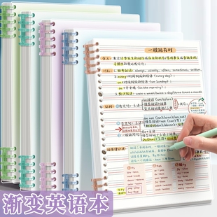 �u׃���Ӣ�Z���Pӛ�����ӳ�������b5Ӣ�ı����~���ľ���������