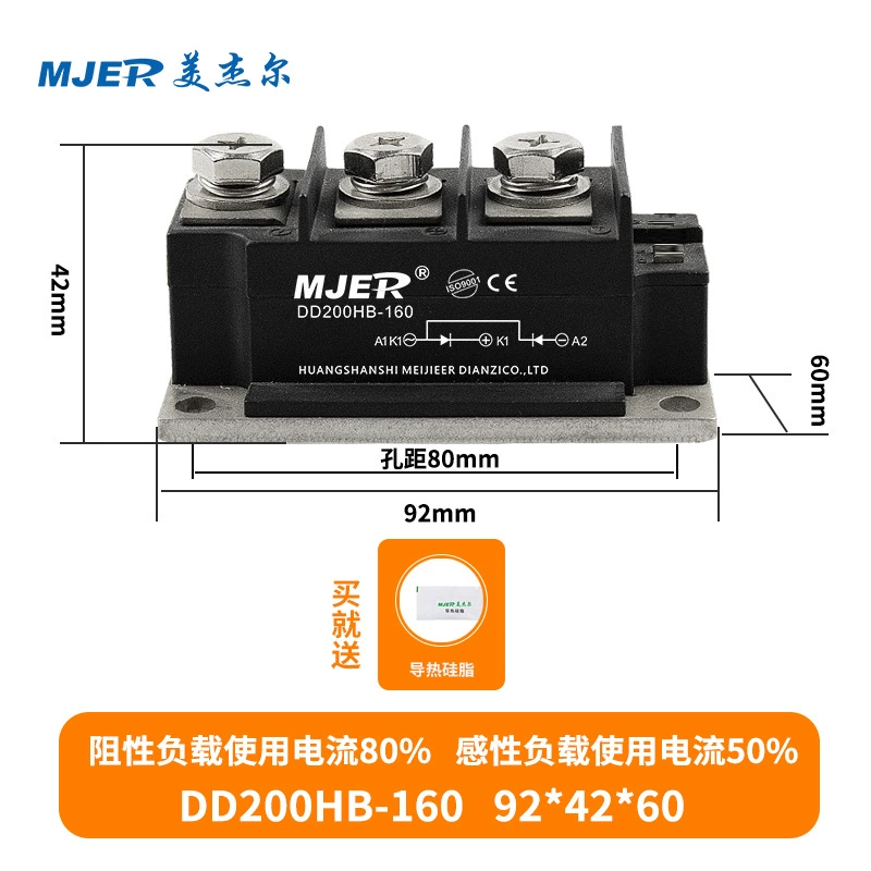 Модуль, 55A, 90A, 110A, 130A, 160A