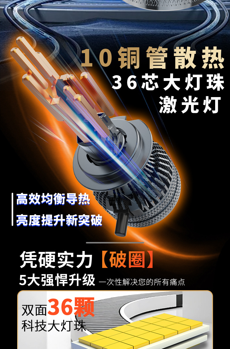 Cross-border 130w car LED headlight with 10 copper tubes, h4 LED headlight with 36 chips, h7 car light, super bright focused car headlight