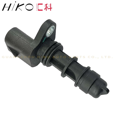 Position Sensor, Other drive systems