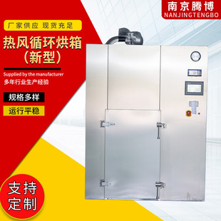 ���͟��Lѭ�h����늼ӟṤ�I�����ʳƷș�ĺ���O���r�aƷ��əC