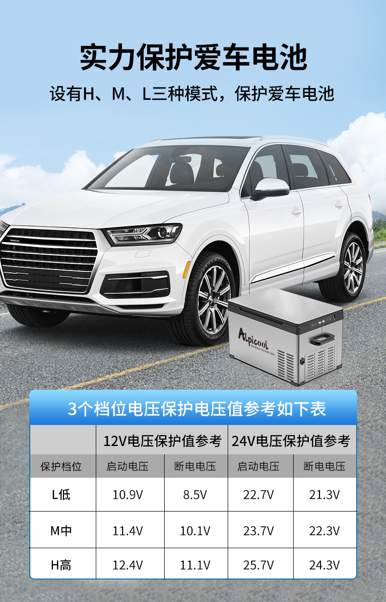 Ice Tiger Compressor Car Refrigerator Car Home Dual-use Refrigeration 12v24v Portable CD35 Dormitory Mini Refrigerator