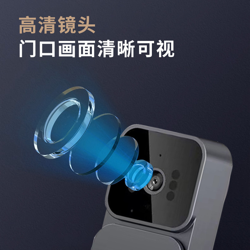 工場直販スマートビジュアルドアベル Tuya ワイヤレス WIFI リモートホームモニタリングビデオインターホンナイトビジョンクロスボーダー|undefined