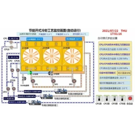 其他节能设备;节电设备;换热制冷空调