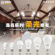 ������LED���ݟ��ܰ��X���͟��ݺ���ϵ��A�ݟo�l�W�o����Ʒ���l