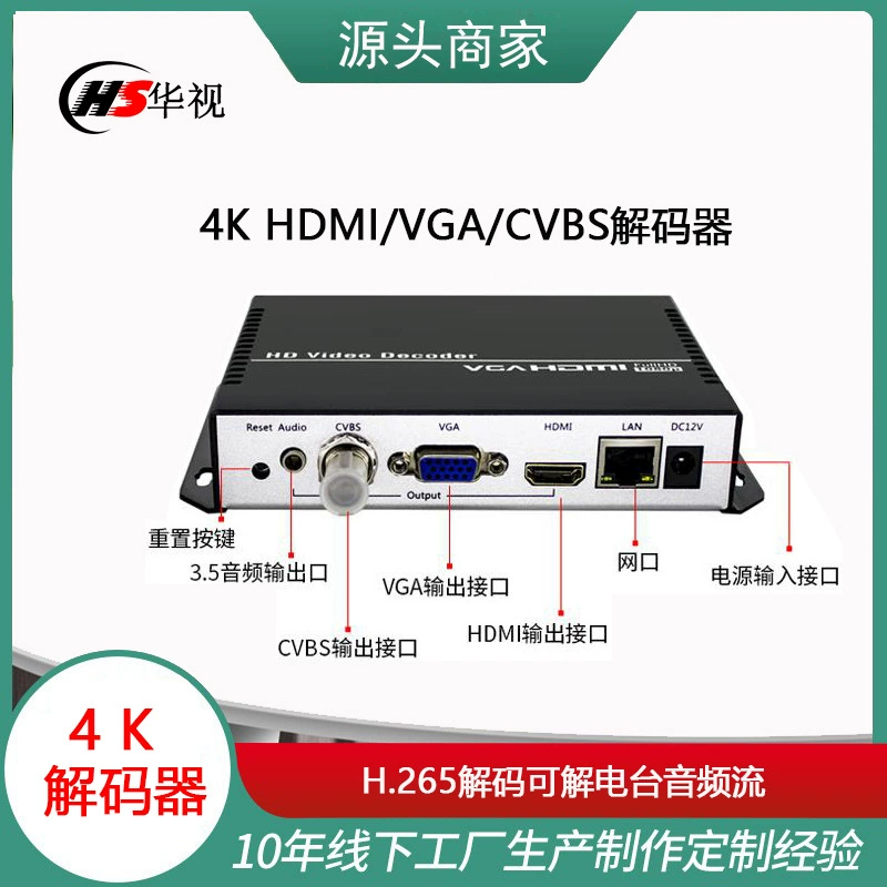 HD сетевой аудио- и видеодекодер/HDMI/SDI/VGA декодер коробка для IP-передачи видео кодек H.265