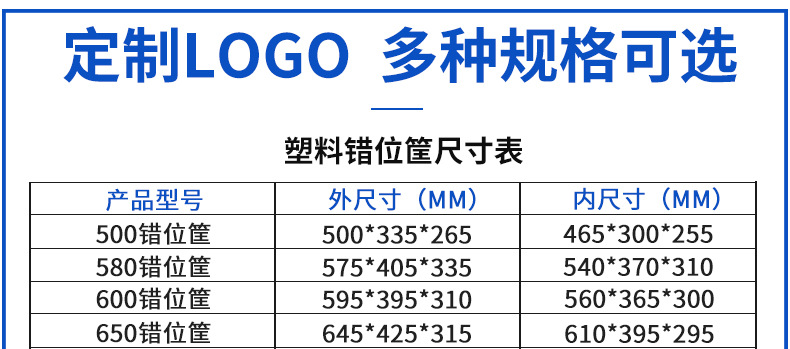力卡错位筐详情页_03