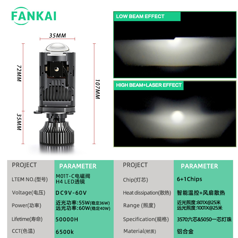 Nuevo H4 lente M01 - C alta potencia 60W ultra brillante lejos y cerca en un automóvil motocicleta ojo de pez luz LED