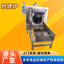 決C DͲCNͻt ԹʳƷ濾C؛C