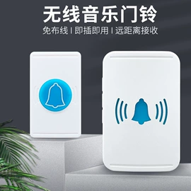 智能开关;WIFI智能插座;其他家居智能