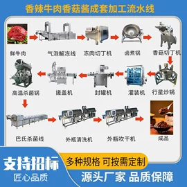 肉品加工设备;商用多士炉;封口机械