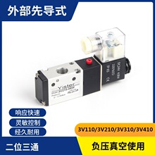 3V210-08W�ⲿ�ȵ�ʽ��ո�ѹ��ŷ�3V110-06/3V310-10/3V410-15