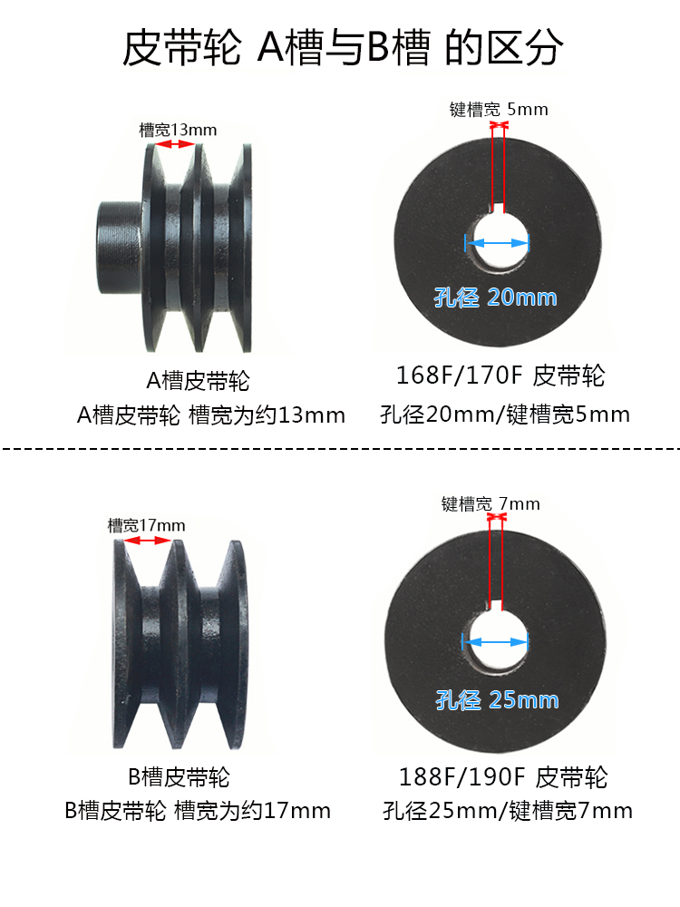 Accesorios de batedor de gasolina 168F170F190F Doble ranura 55 / 70 / 8 / B polea de batedor de grano