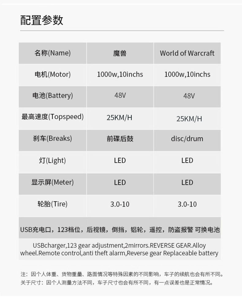 Cross-Border Export of Electric Vehicles, Warcraft Electric Motorcycles, Foreign Commuter Two-Wheeled Electric Scooters, Export of Electric Vehicles