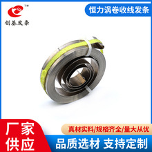 ������;�������ķ��� �������߸�λ���ɷ��� �����о����߷���