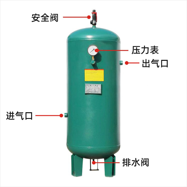 ガスタンク0.3立方 ~ 3立方圧力容器メーカーのエアコンプレッサセット炭素鋼圧縮空気タンク|undefined