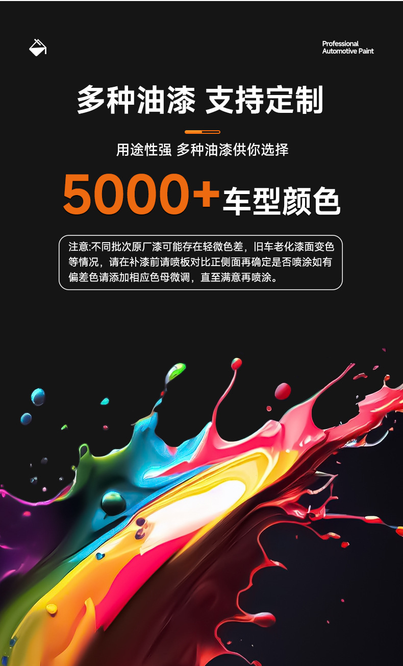 2K Pure White Basecoat Paint for Cars, Suitable for Full Car Spray Painting, Baking, Repair, Renovation, and Anti-Rust Paint for Iron Railings