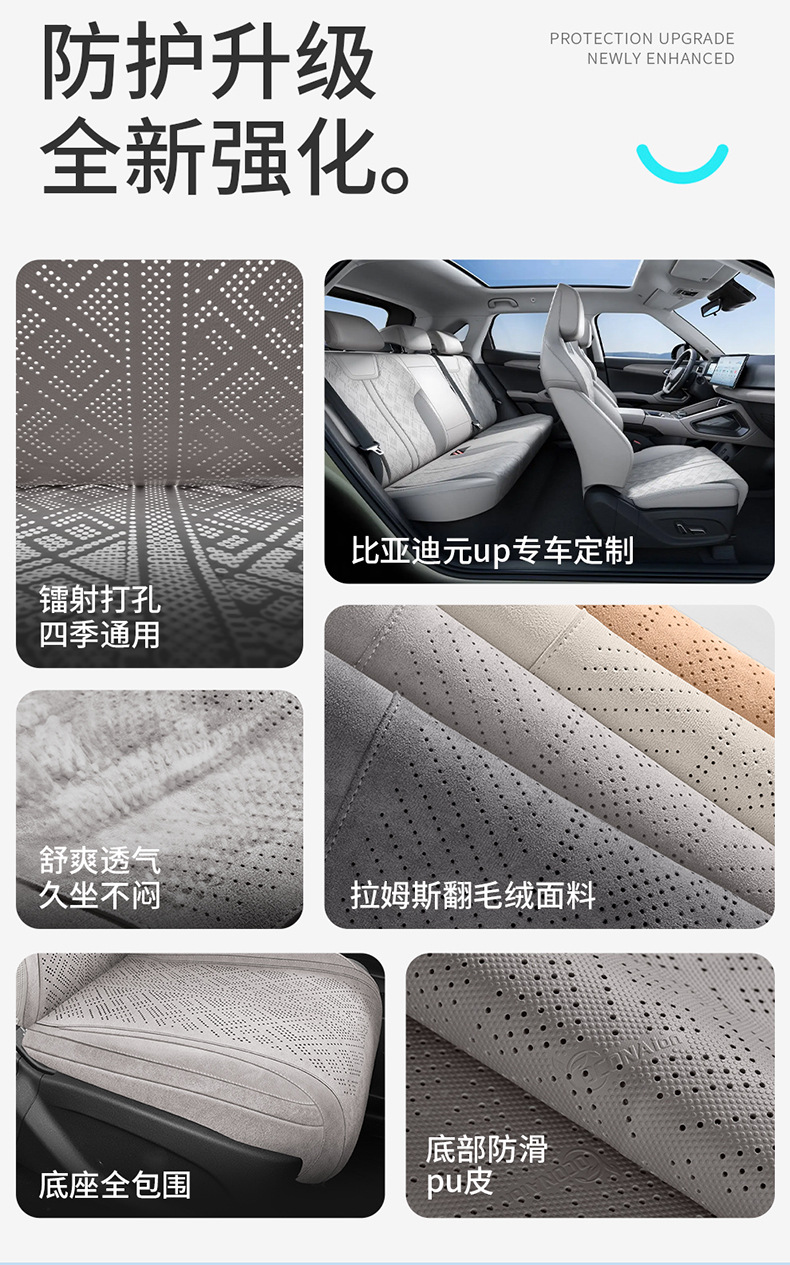 Direct sales from the manufacturer: Special car seat covers for BYD Yuan UP, Rams saddle cushions, breathable car seat pads