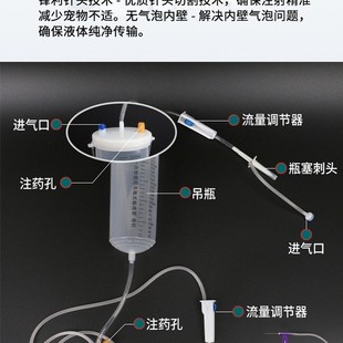 150ml����ݔҺ�ص�ƿݔҺ���tԺ�\���ĲīF�ù�؈�Cе����