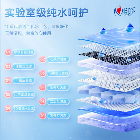 Heart Print Wet Wipes Baby Hand Mouth Wet Wipes Cleaning Paper Drawn Spunlace Non-woven Wet Wipes Free Shipping Baby Wet Wipes