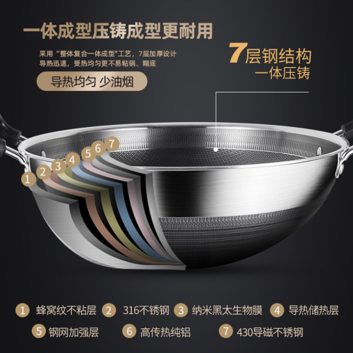 Double-ear wok 316 stainless steel household large round bottom wok gas concave induction cooker special non-stick pan