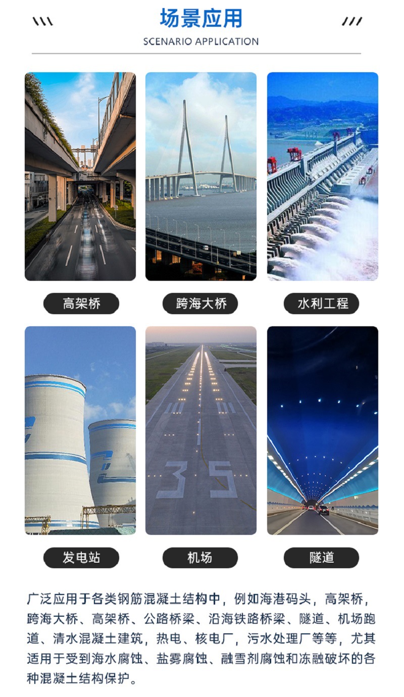 gw应用1